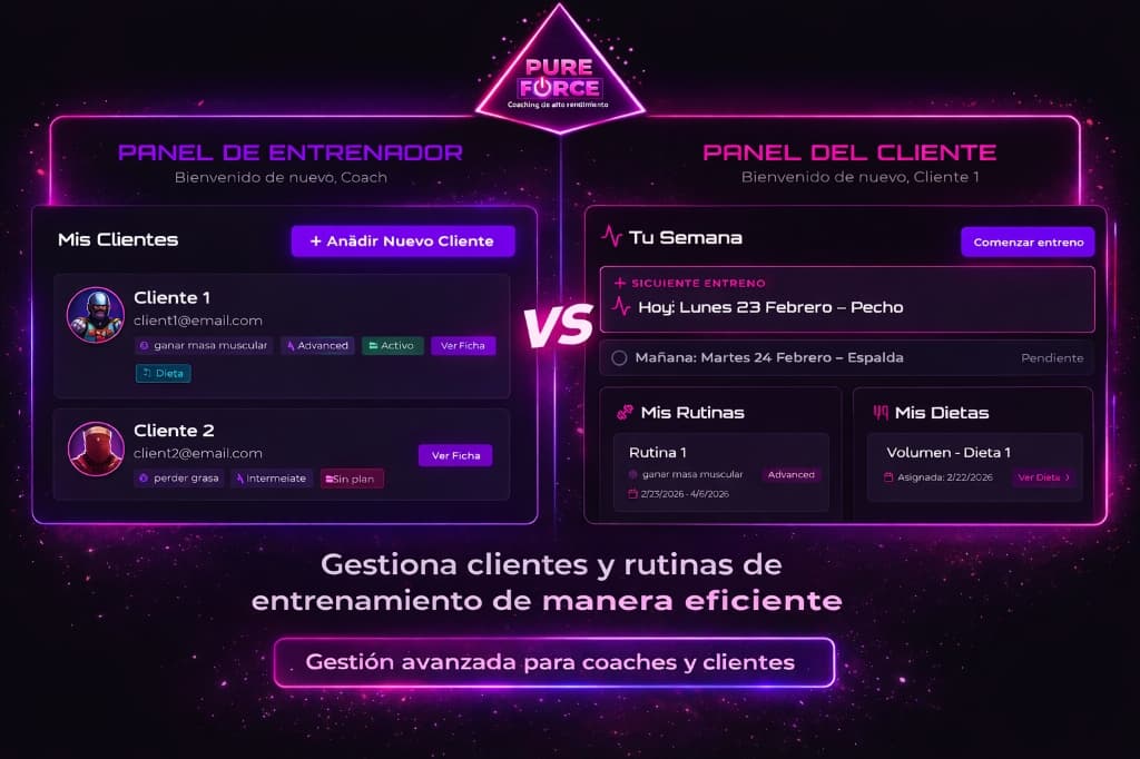 Pure Force Dashboard Preview